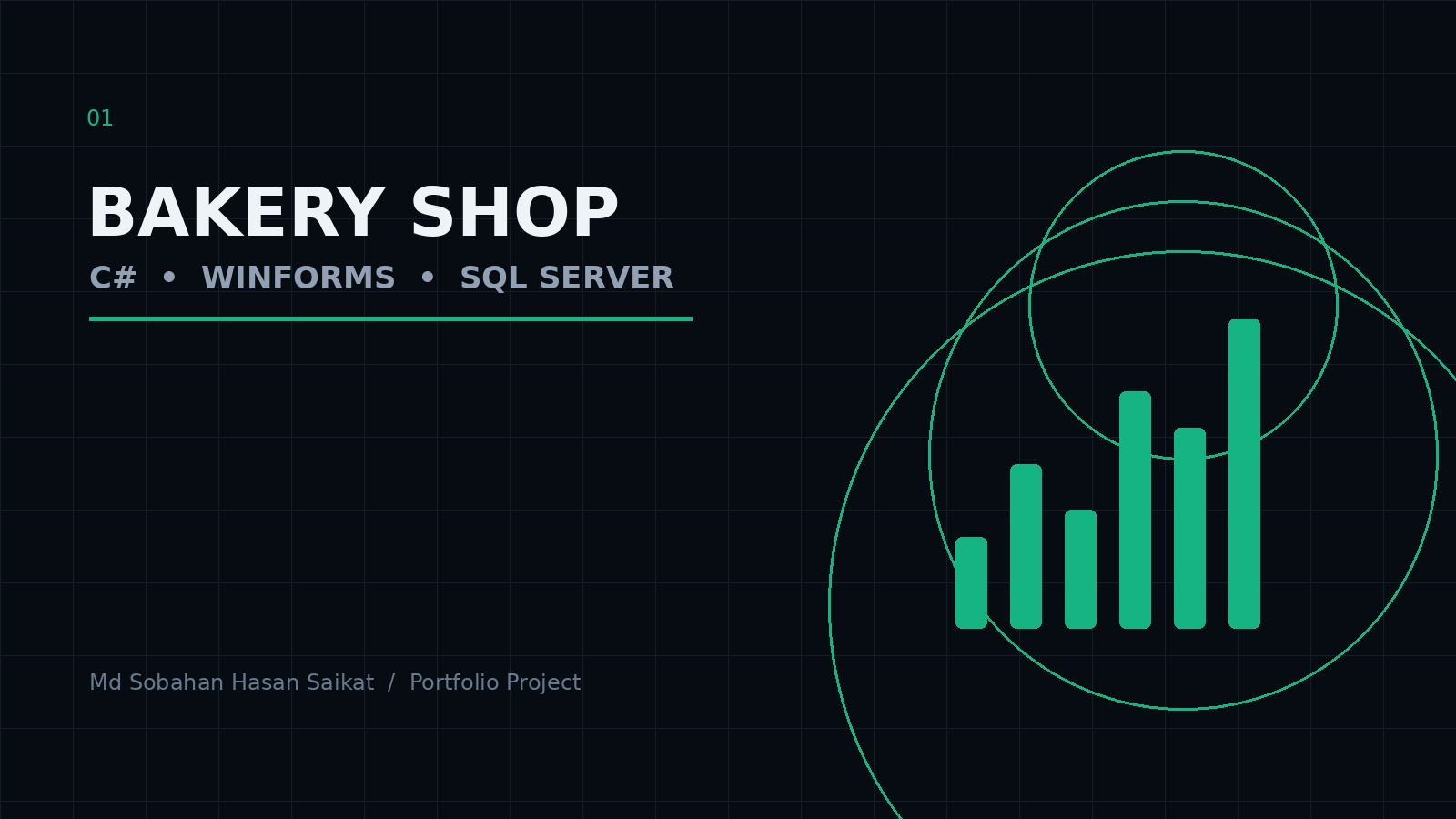 Sql Developor Md Sobahan Hasan Saikat | CSE Student & Developer
