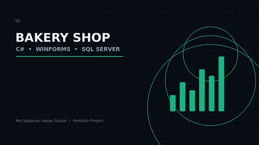 Bakery Shop Management System project cover