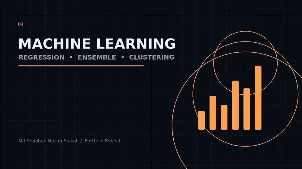 Machine Learning Experiments project cover